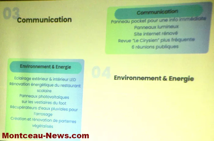 liste-robert-alain-ciry-0603266