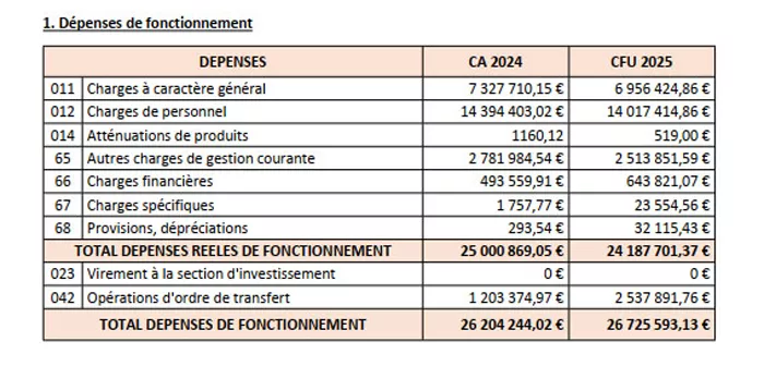 cfu-montceau-2704264