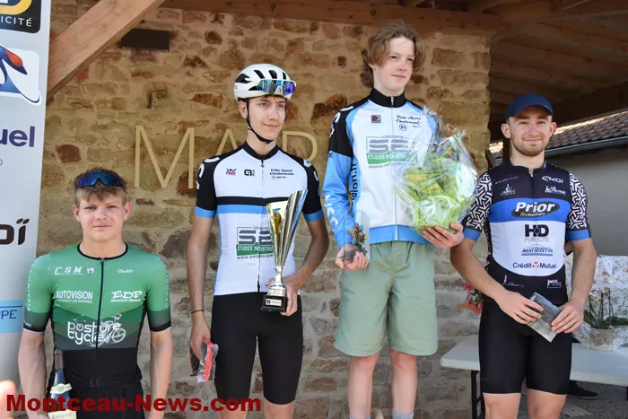 course-bizot-27042641