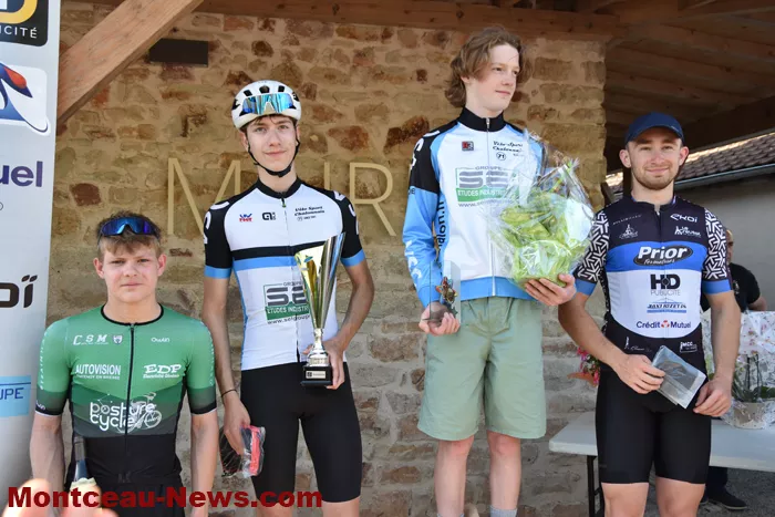 course-bizot-27042642