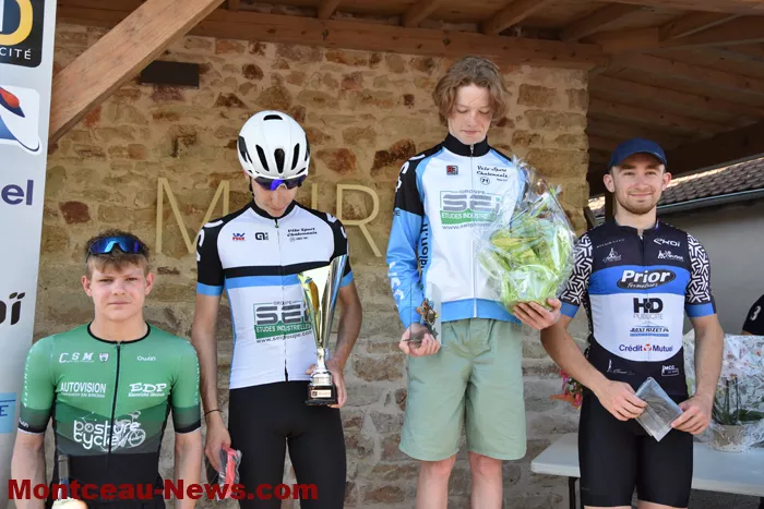 course-bizot-27042643