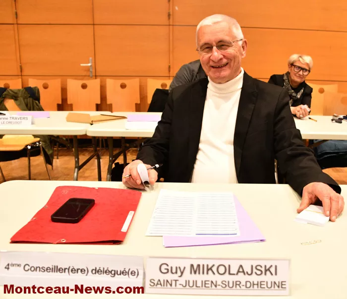 Guy Mikolajski 4ème conseiller délégué