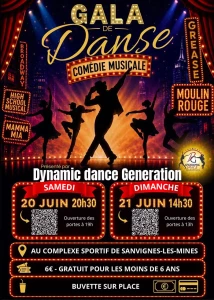 Sanvignes : Dynamic Dance Generation