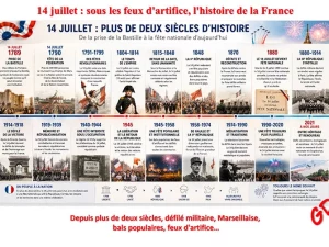 14-juillet-130726