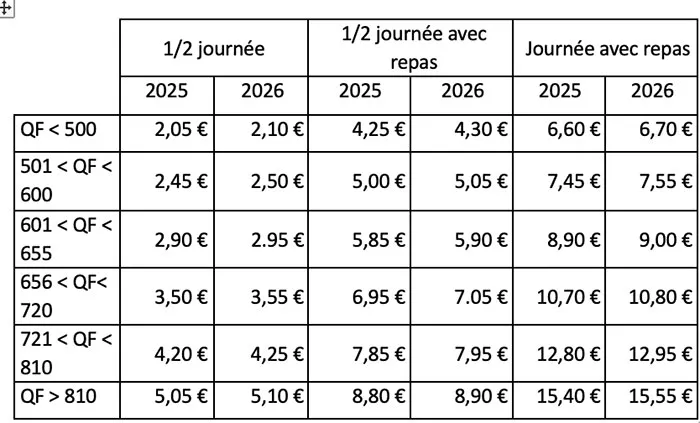 st-vallier-conseil-0907262