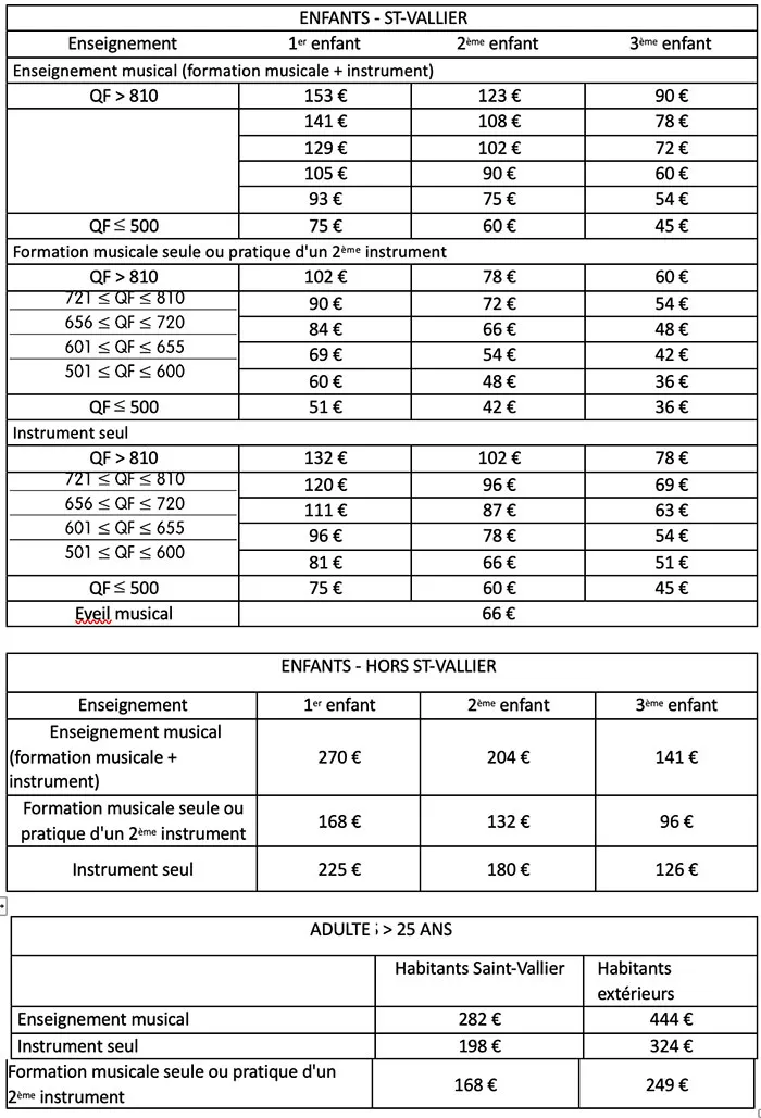 st-vallier-conseil-0907264