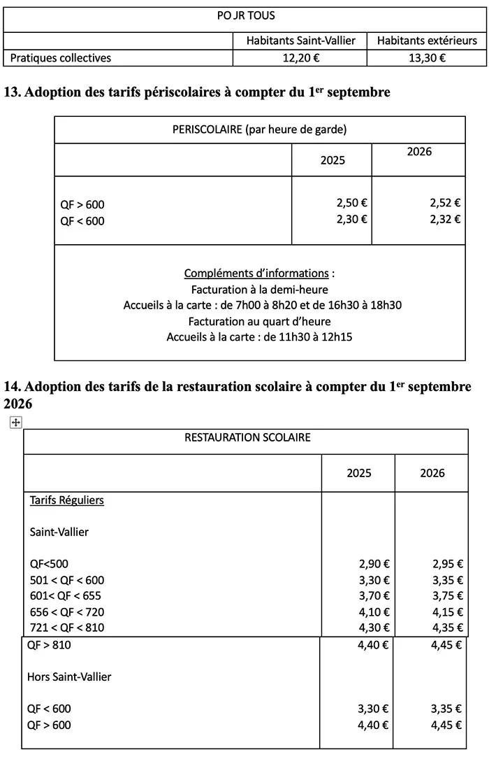 st-vallier-conseil-0907265