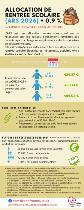 familles-france-2008262
