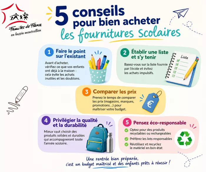familles-france-2008263