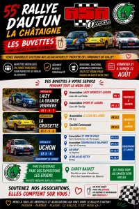 55e rallye d’Autun – la Châtaigne