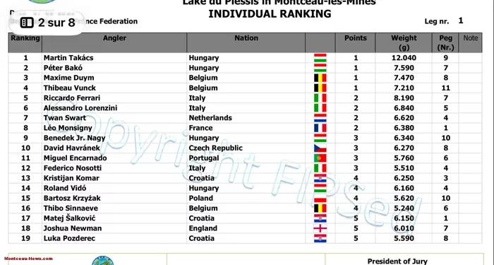 resultat-peche-vendredi-0808267