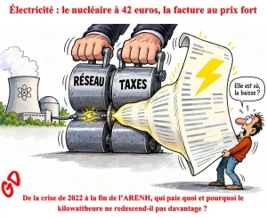 Électricité : le nucléaire à 42 euros, la facture au prix fort