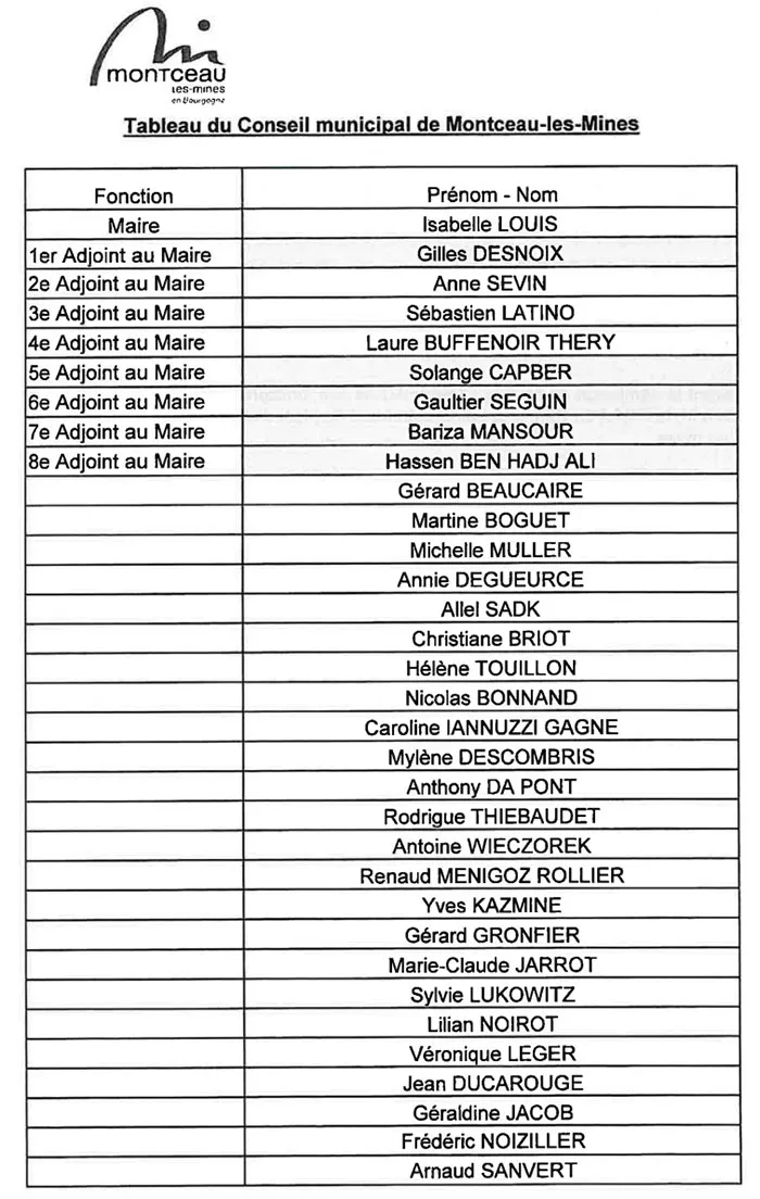 prepa-conseil-230926