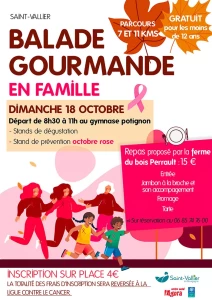 Saint-Vallier : Balade gourmande en famille 