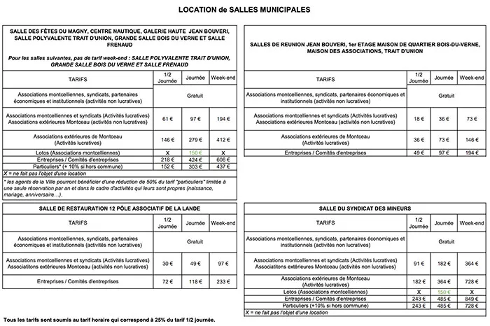 conseil-doc121026