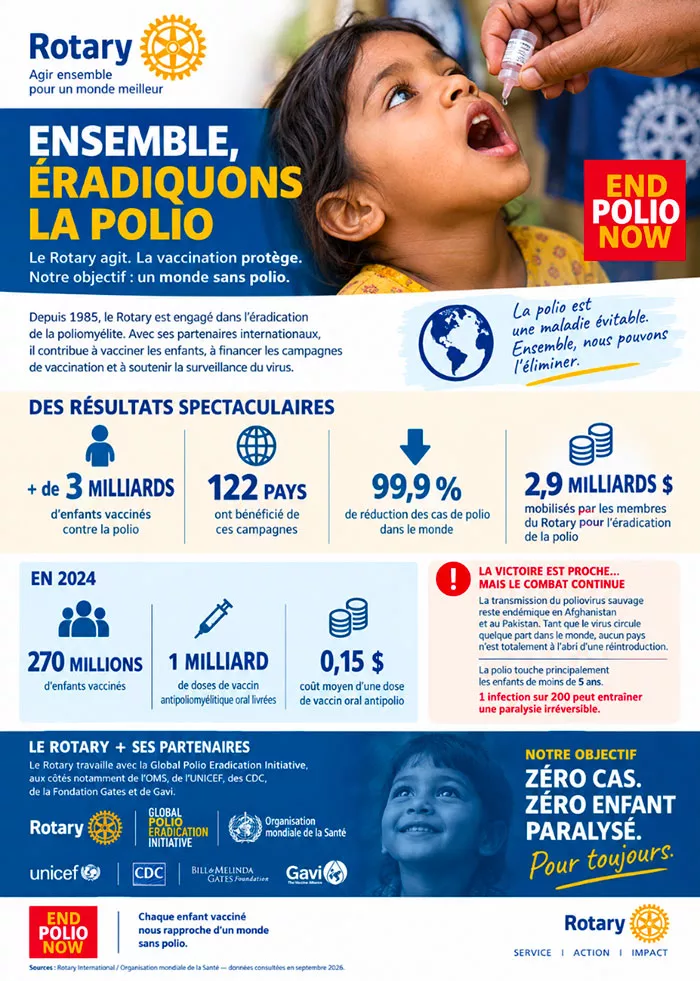 rotary-polio-2310263